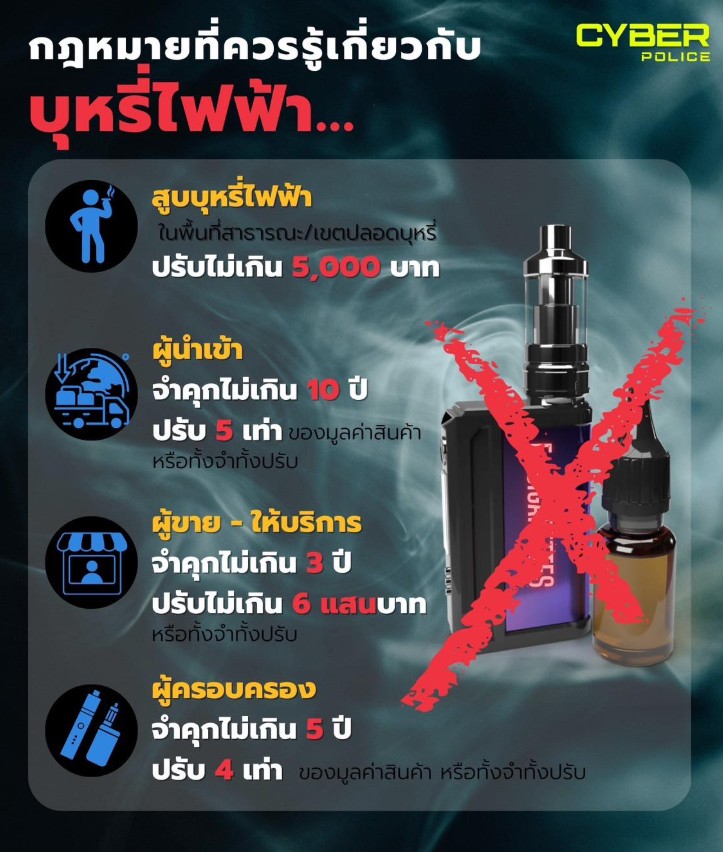 เตือน บุหรี่ไฟฟ้ายังผิดกฎหมายไทย